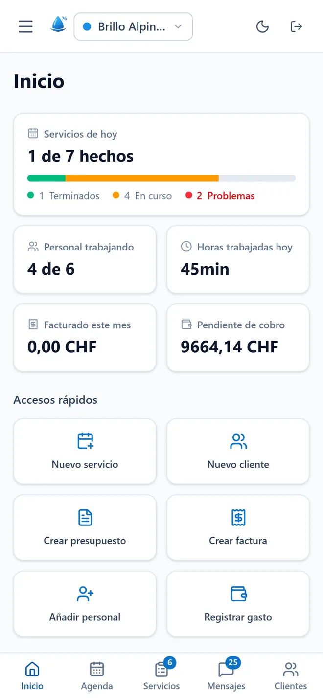 La pantalla de inicio de la app: 1 servicio de 7 hecho, 4 personas de 6 trabajando, lo facturado en el mes.