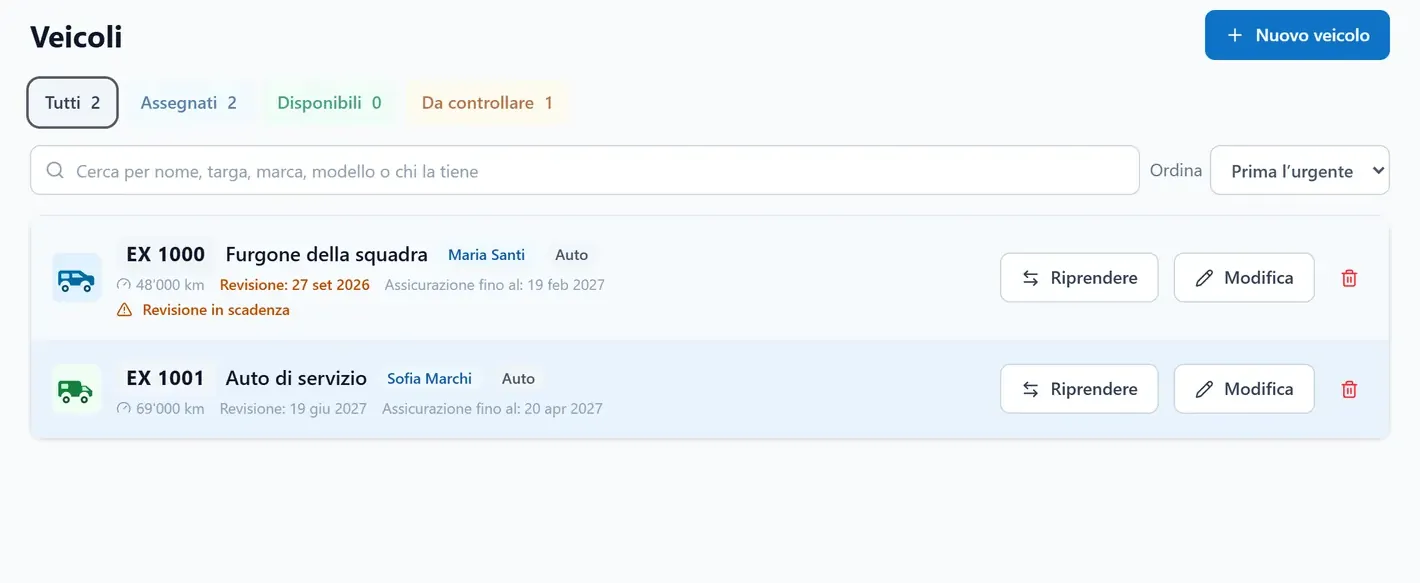 La schermata Veicoli: chi ha ogni veicolo, la data del collaudo e dell’assicurazione.