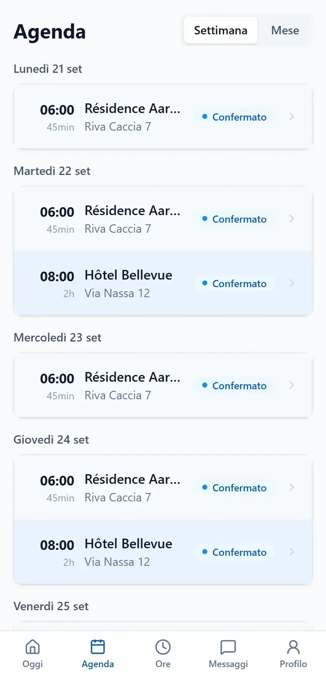 La settimana di un dipendente sul telefono, giorno per giorno.